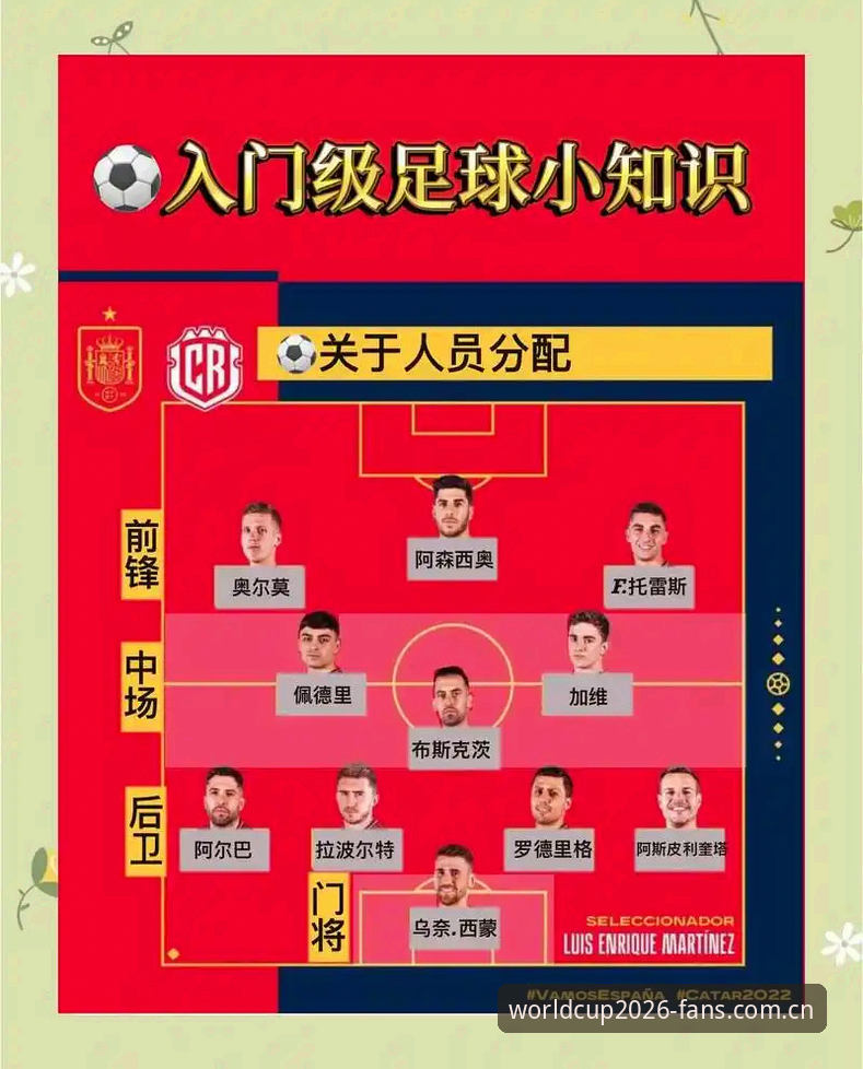 2026世足赛入口全方位解析：从新手到达人的观赛指南